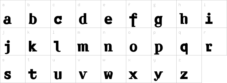 Lowercase characters