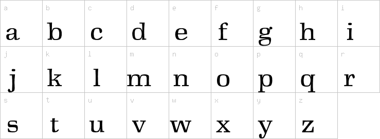 Lowercase characters