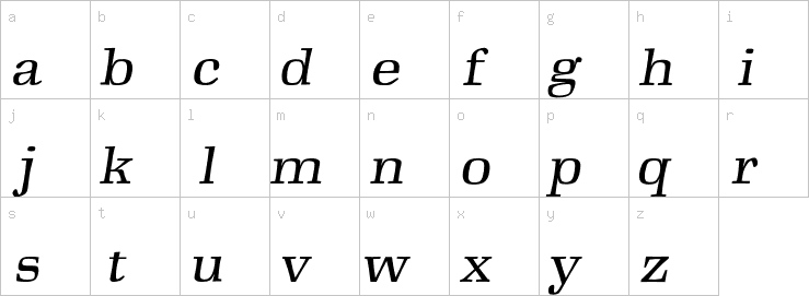 Lowercase characters