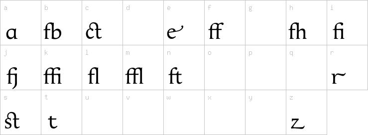 Lowercase characters