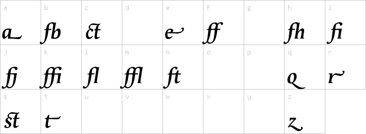 Lowercase characters