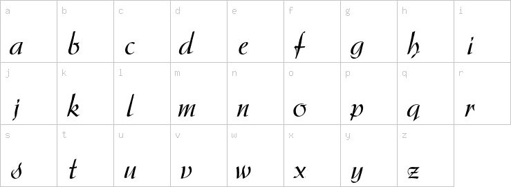 Lowercase characters