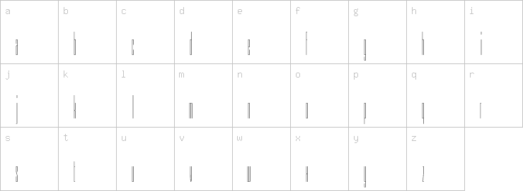 Lowercase characters