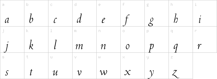 Lowercase characters