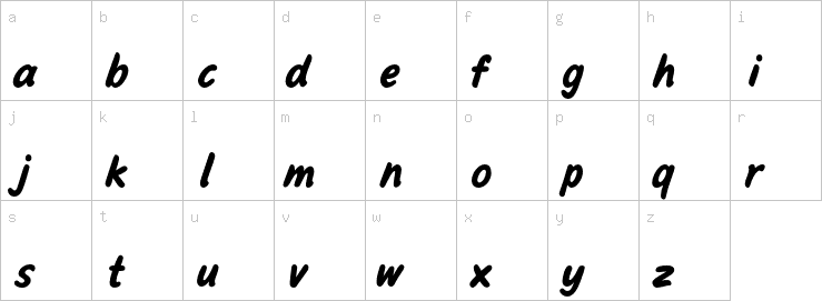Lowercase characters
