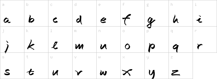 Lowercase characters