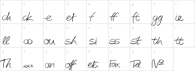 Lowercase characters