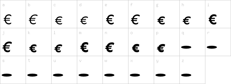 Lowercase characters
