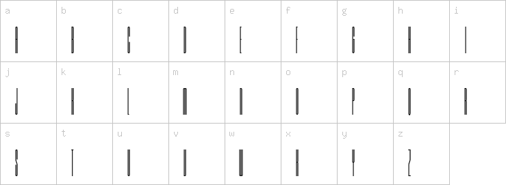 Lowercase characters