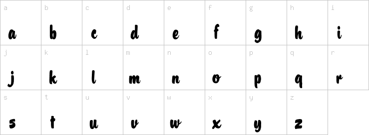 Lowercase characters
