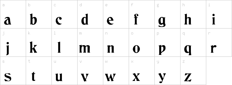Lowercase characters