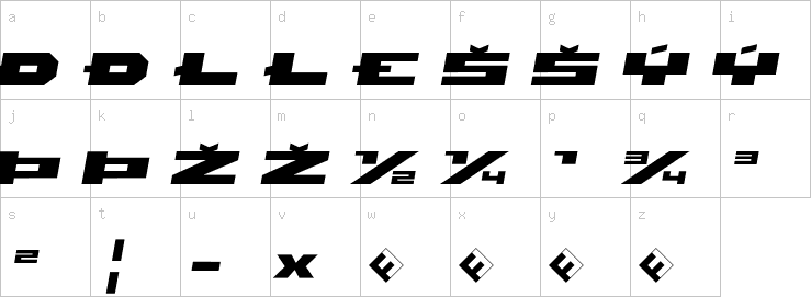 Lowercase characters