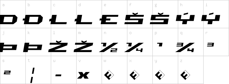 Lowercase characters