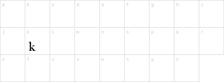 Lowercase characters