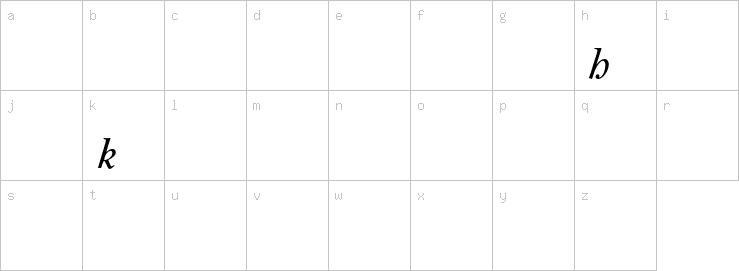 Lowercase characters