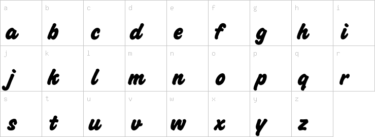 Lowercase characters