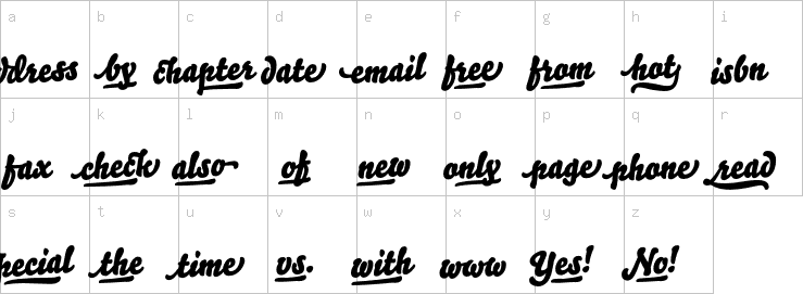 Lowercase characters