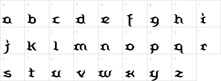 Lowercase characters