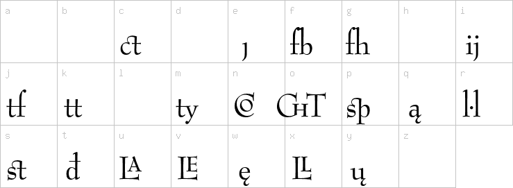 Lowercase characters