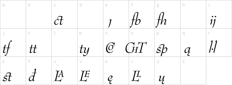Lowercase characters
