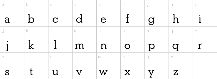 Lowercase characters