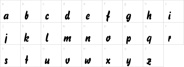 Lowercase characters