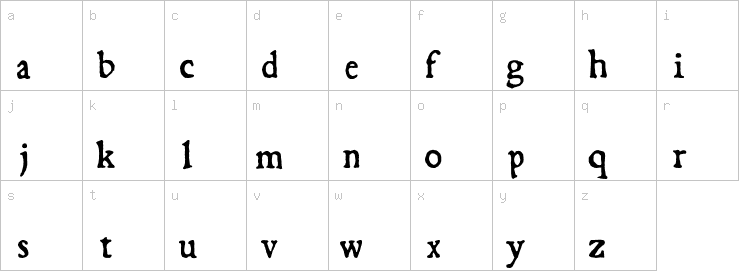 Lowercase characters
