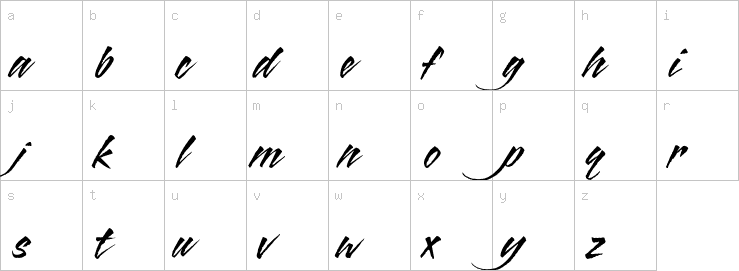 Lowercase characters