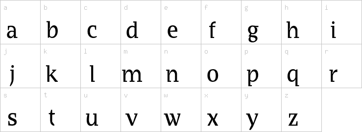 Lowercase characters
