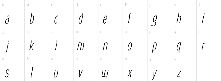 Lowercase characters