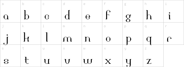 Lowercase characters