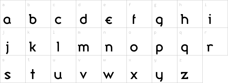 Lowercase characters