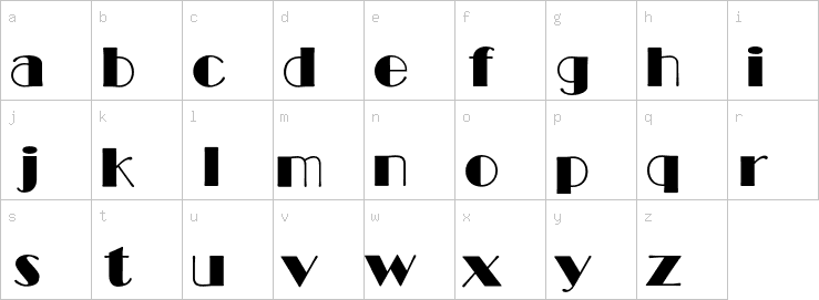 Lowercase characters