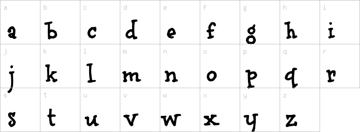 Lowercase characters