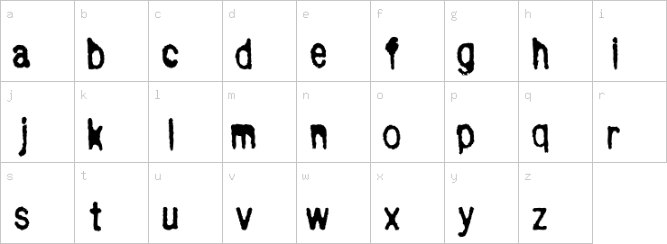 Lowercase characters