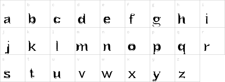 Lowercase characters
