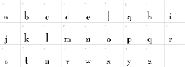 Lowercase characters