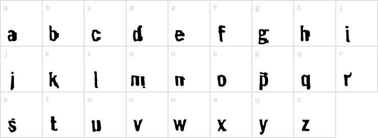Lowercase characters