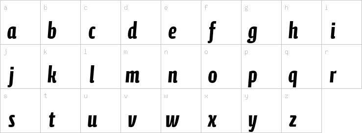 Lowercase characters