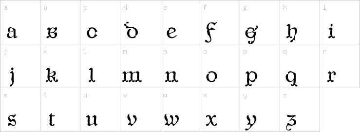 Lowercase characters