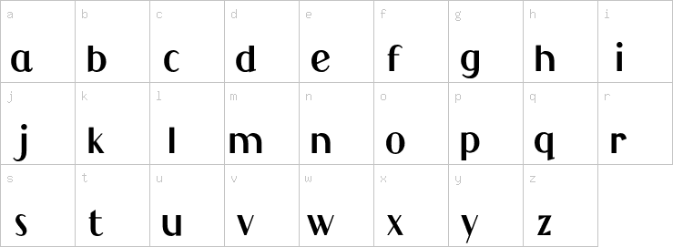 Lowercase characters