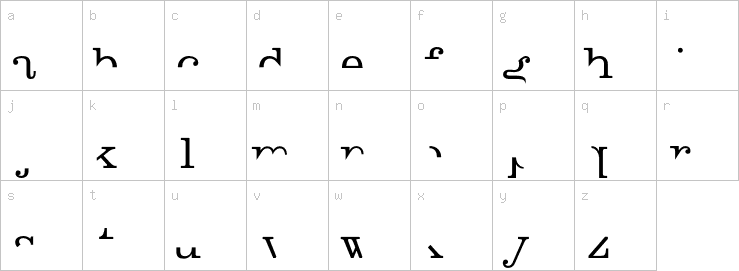 Lowercase characters
