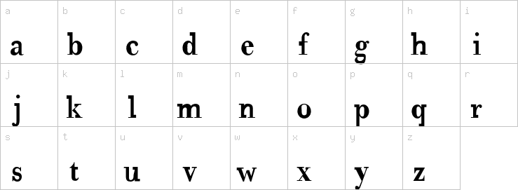 Lowercase characters