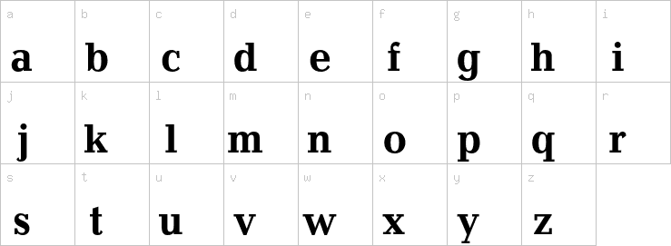 Lowercase characters