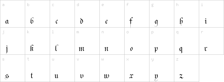 Lowercase characters