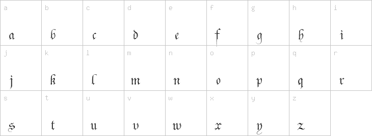 Lowercase characters