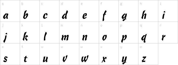 Lowercase characters