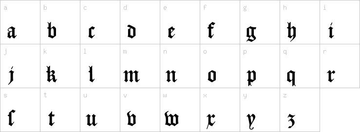 Lowercase characters
