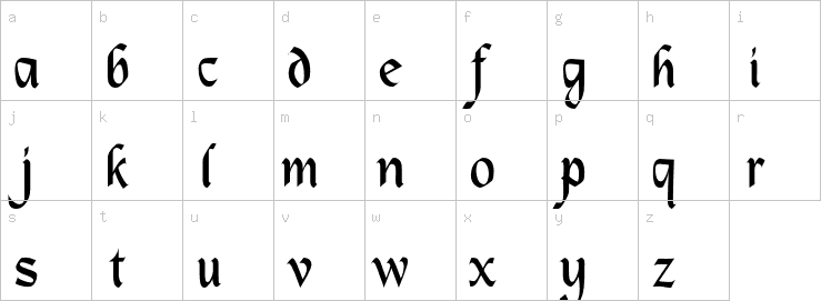 Lowercase characters
