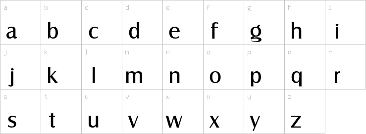 Lowercase characters